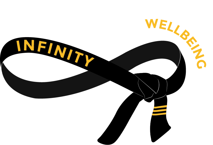 Infinity Wellbeing Logo